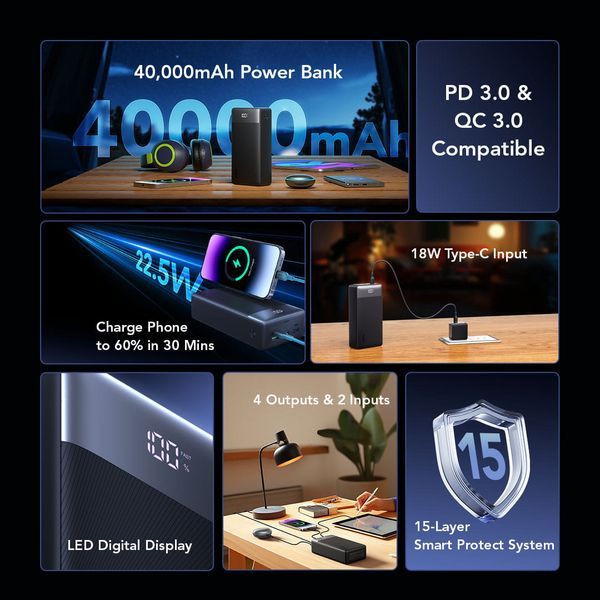 Oraimo Portable Power Banks 10000mAh to 40000mAh High Capacity Fast Charging External Battery Packs for Phones Tablets with/without Cables
