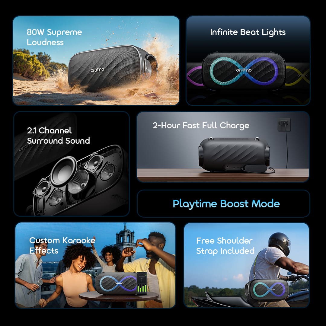 Oraimo SpaceBox Wireless Bluetooth Speaker with 8W Output, Personalized Light Show, TF/FM Support and Portable Rechargeable Design