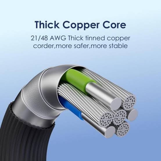 Oraimo USB-C to USB-C Fast Charging Cable with Durable Design for Smartphones, Tablets, and Laptops