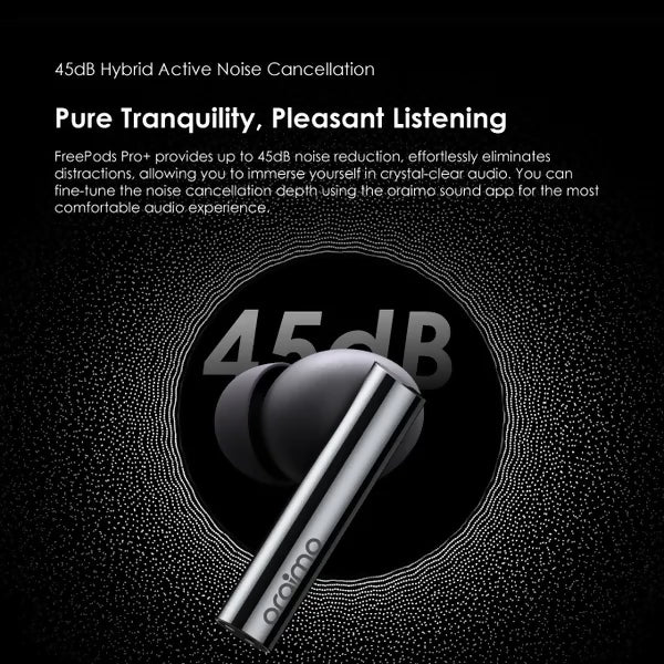 Oraimo FreePods Pro Wireless Earbuds – Bluetooth 5.3 Headset, Active Noise Reduction, Deep Bass Sound, Touch Control, Charging Case