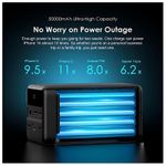 Oraimo PowerBox 500 50000 MAh 22.5W Power Bank