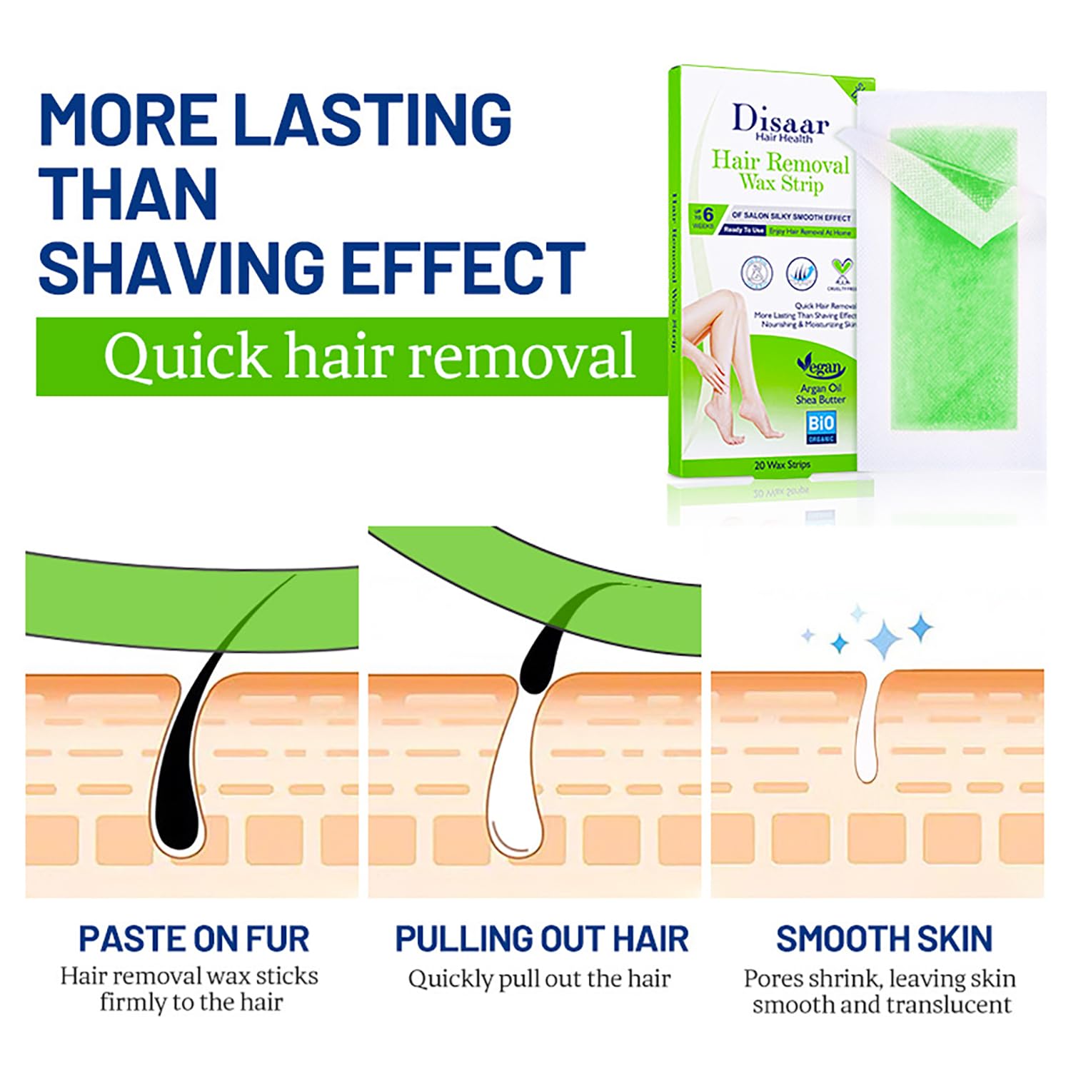 DISAAR BEAUTY Hair Removal Wax Strip Ready To Use  Armpit, Leg, Arm & Bikini | Natural Plant Extract | 20PCS for Dry Skin  (Argan Oil + Shea Butter)