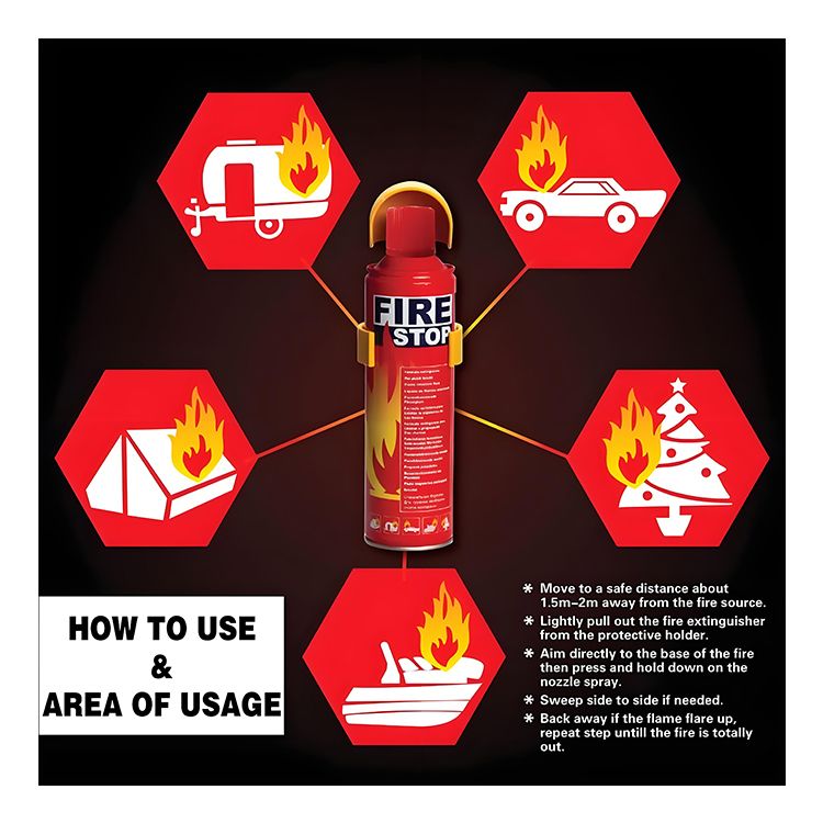 Portable Fire Extinguisher with Mounting Bracket Fire Stop for Home, Kitchen, Car, Grill and Outdoor Camping