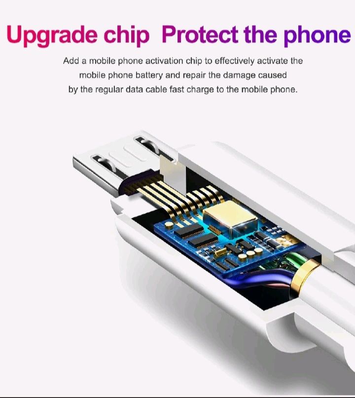 TPE charging cables Micro USB Data Cables Fast Charging data line For Android Phone Charger Cable