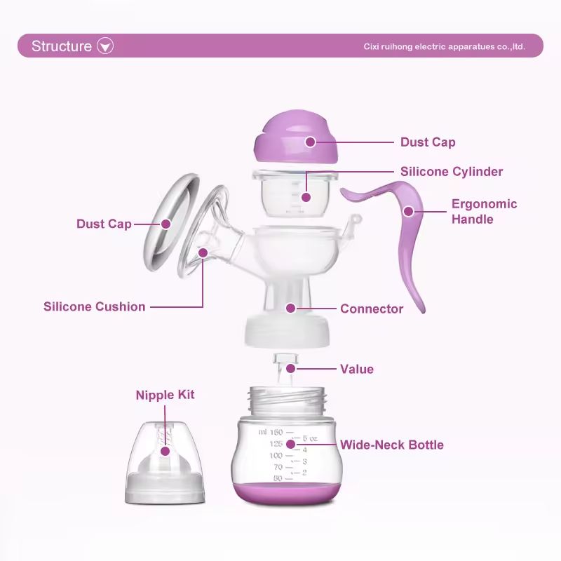Healthy Manual Breast Pump with Free Baby Bottle Cap – Portable Handheld Breastfeeding Pump, BPA-Free, Silent Milk Expression, Easy to Clean, Comfortable Suction for Nursing Mothers