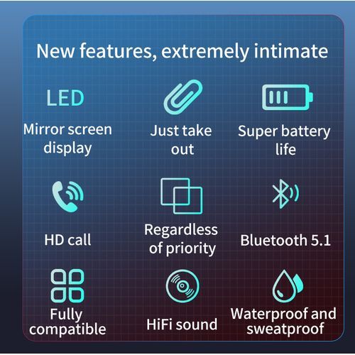 ACE ELEC Bluetooth Wireless in Ear Ear Buds Headphones,Bluetooth 5.1,USB Charger,Lossless,Digital Display, 9d Stereo Earbud Sports,Earphone,Touch,Controls,Mirror,9D Stereo,Water Proof