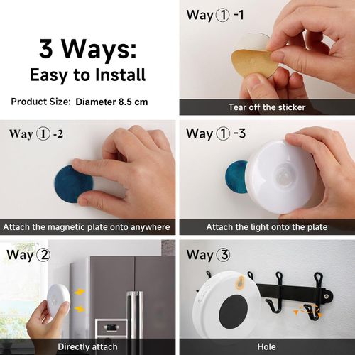 Mythco Wireless Body Induction Lamp LED Motion Sensor Night Light