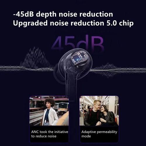 RichRipple RichRipple Pro2+ Bluetooth Headsets Wireless Pods Pro Earpods Earphones-White