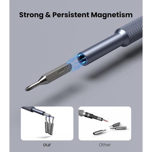 Mythco 25-in-1 Small Precision Screwdriver Set Magnetic Mini Repair Tool Kit