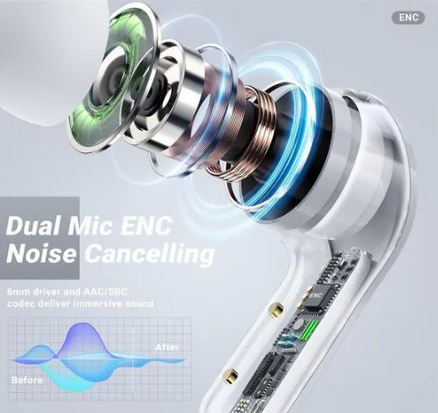 Transparent Ultra Pods Pro Bluetooth 5.3 Waterproof Earpods,  TWS Earbuds, Earphones, Headphones, Earbuds, Airpods, With Transparent POWER DISPLAY, Good HIFI Sound, Touch Control And Comfortable