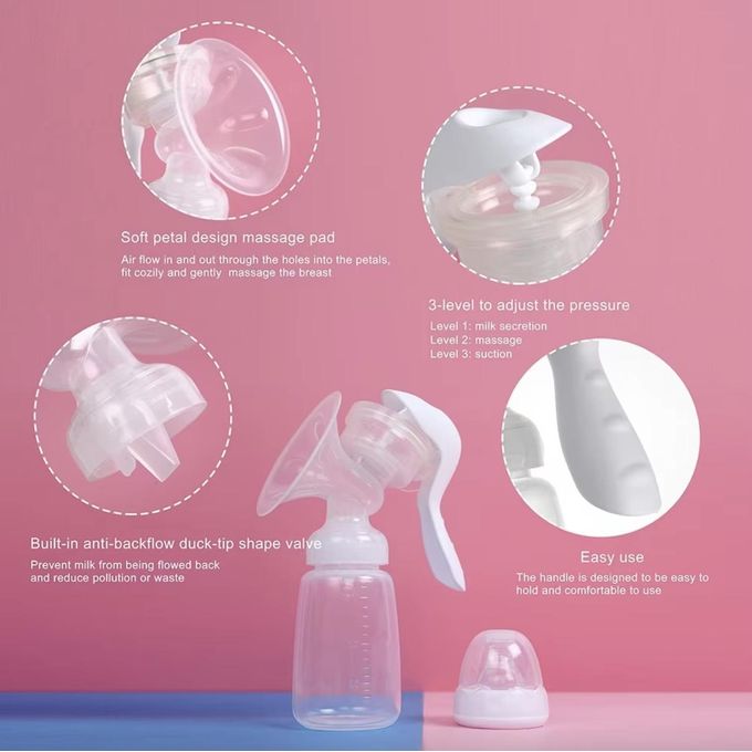 Manual Breast Pump – Dual-Purpose Breastfeeding Pump with Milk Bottle & Storage Cup, BPA-Free, Comfortable Suction, Easy to Clean, Portable & Efficient Milk Collection for Nursing Mothers
