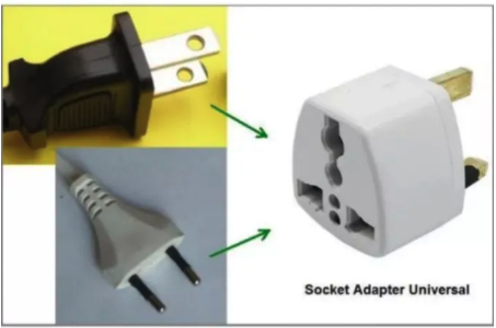 Universal Travel Adapter - International Plug Converter (US/EU to UK/Asia) - Grounded UK Plug Type G - Compact & Portable for Home, Office, and Travel