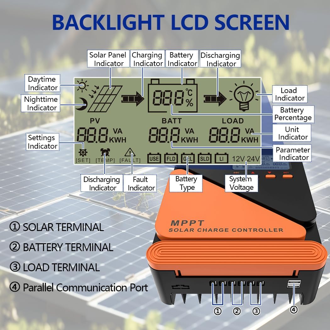 ​10A MPPT Solar Charge Controller 12V/24V Auto, Max 100V PV Input, Dual Peak Tracking, Battery Voltage Regulator - for Lithium/Gel/Lead Acid Batteries