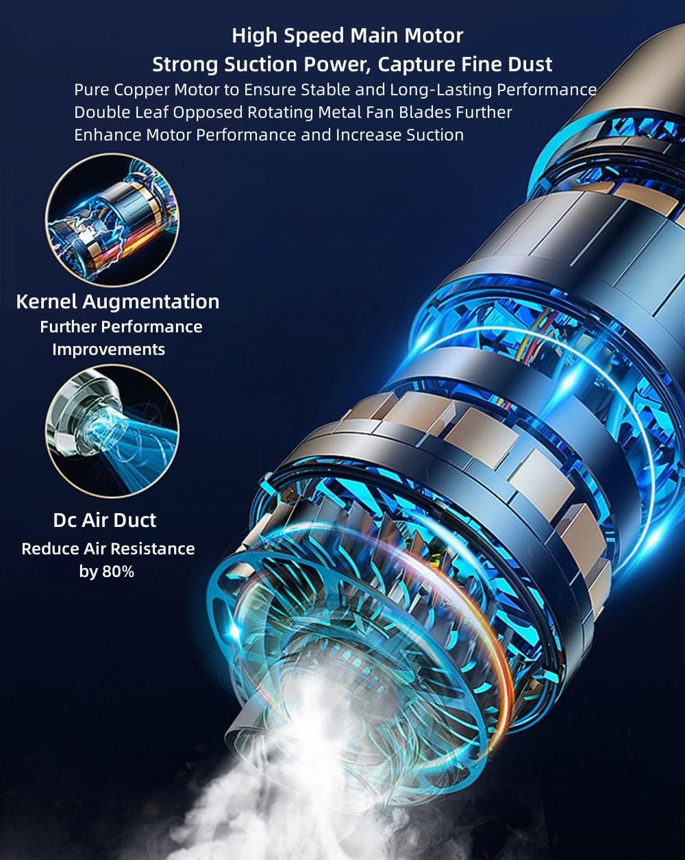 Wireless vacuum cleaner  (rechargeable, short length use option or extended to 105cm long, 4 brush options, high suction pressure of 7500Pa)