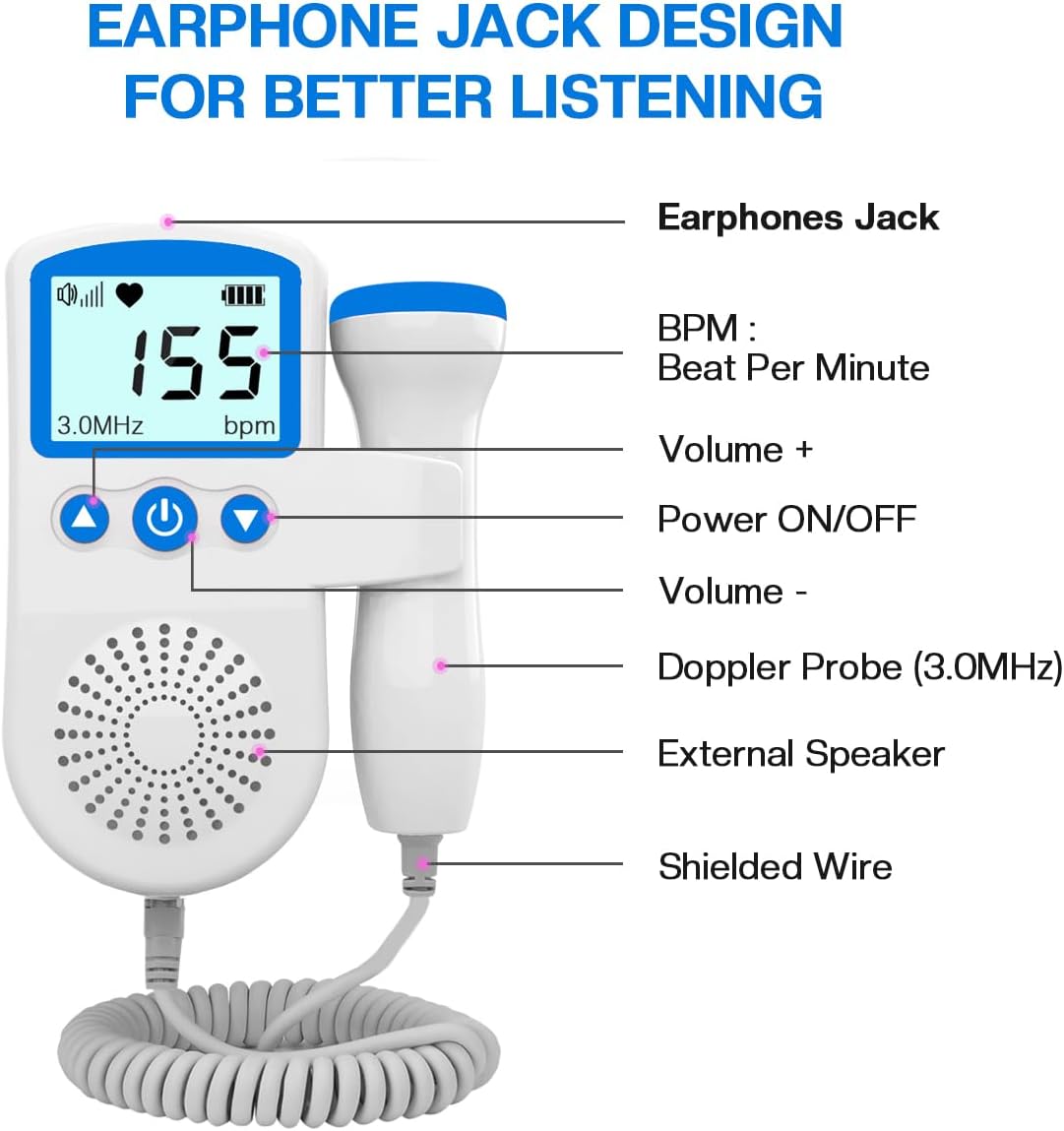 Baby Movement Monitor for Mother-to-be, Doppler Accessories for Home Use Only - No battery included