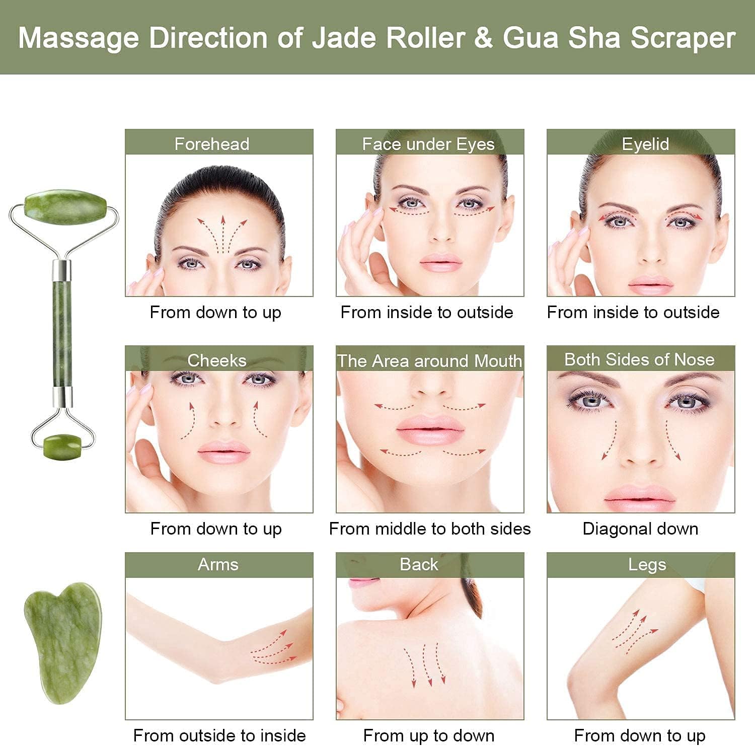Jade Roller for Face Natural Facial Roller Massage Tools for Eyes, Neck, Body-Anti Wrinkles Aging