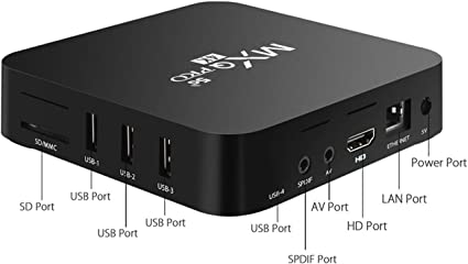 MXQ Android 12.1 Smart TV Box – 2GB RAM, 16GB ROM, 4K Ultra HD Streaming, Wi-Fi, HDMI Output, Fast Processor & Android 12.1 OS – Smart Media Player for Apps, Movies, YouTube & Home Entertainment