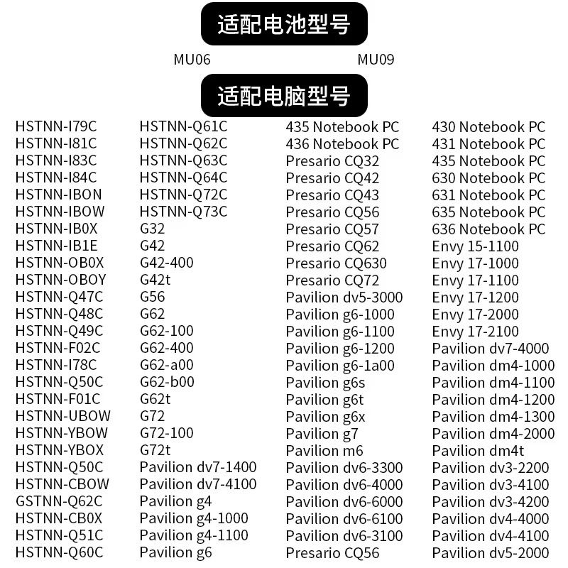 ORIGINAL!! HP 630 / 635 / 636 / 631 / CQ42 / CQ43 / CQ62 / CQ57 — MU06 / MU09 / 593553-001 Replacement Battery