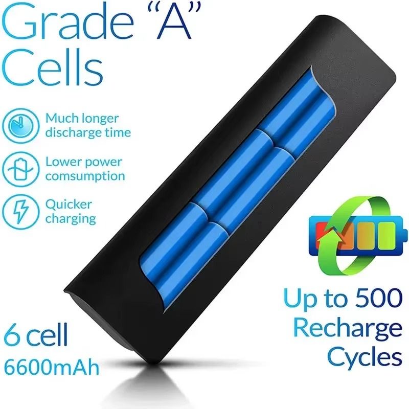 HP Pavilion DV3 / DV4 / G62 / G72 / Pavilion 2000 series — MU06 / MU09 Replacement Battery (older Pavilion/Presario)