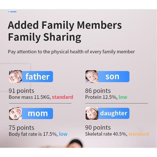 Digital weighing scale machine weighing scale body weight at home portable scale 180kg BMI Digital Weight Machine with Body Fat Analyzer & Body Composition Monitor Sync with Mobile App
