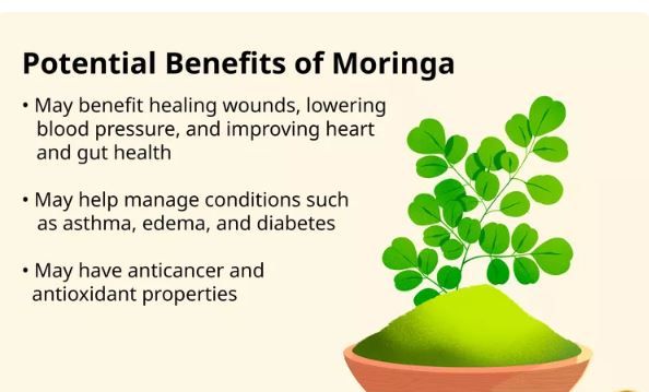 Organic!!  Moringa powder for Energy Wellness helps lower blood sugar level, reduces inflammation, lowers cholesterol smoothen skin, weight loss, diabetes and digestion
