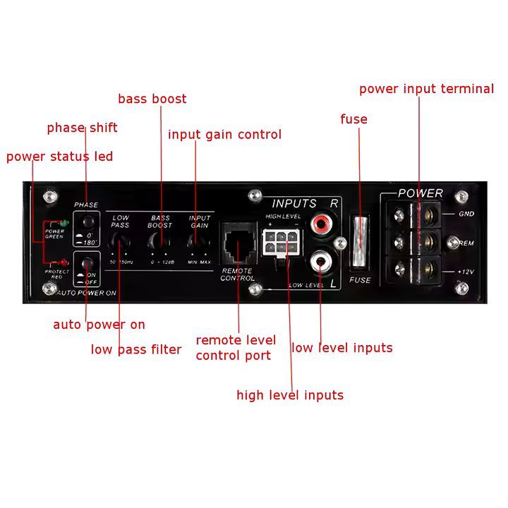 Guanshida 10 Inches Active Car Underseat Speaker 1000W Car Subwoofer Car Audio Slim Under Seat Active Subwoofer Bass Amplifier Speaker Car Amplifier Subwoofers Woofer 12V
