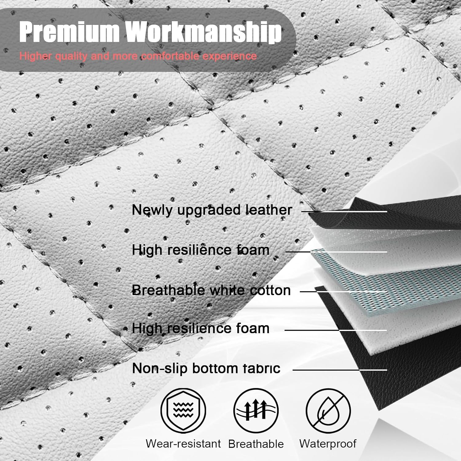 Velvet Car Seat Cover 5 pcs – Soft Luxury Velvet Full Set for Front & Rear Seats, Spill & Stain Resistant, Easy Install, Universal Fit, Durable Cushioning, Stylish Interior Upgrade