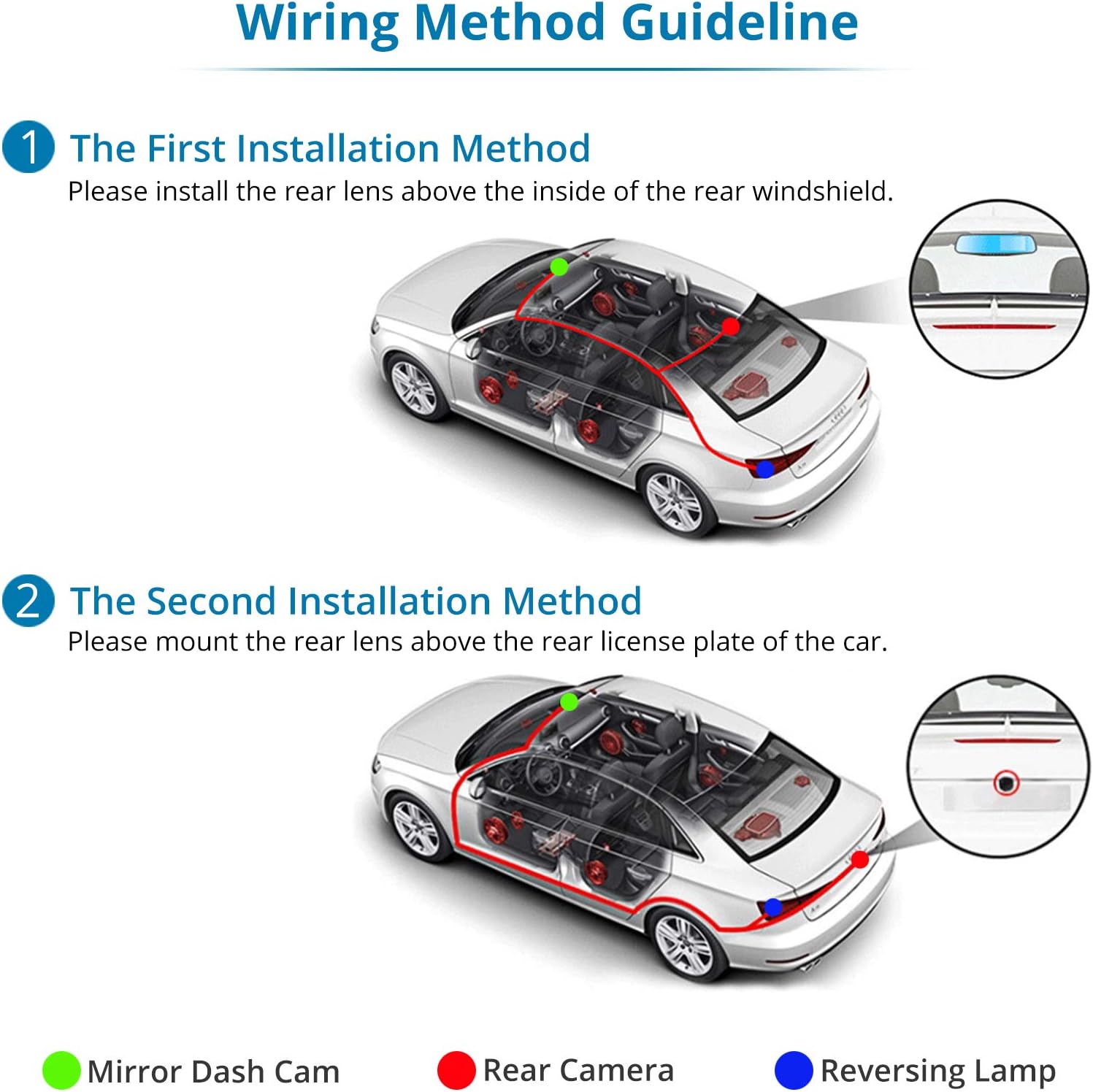 Dashboard Cam, Mirror Camera Car Dashboard, 4.3 Inch LCD Dual Lens DVR Video Recorder TFT Rearview Monitor Screen G-Sensor Waterproof for Car Backup Camera HD 1080P