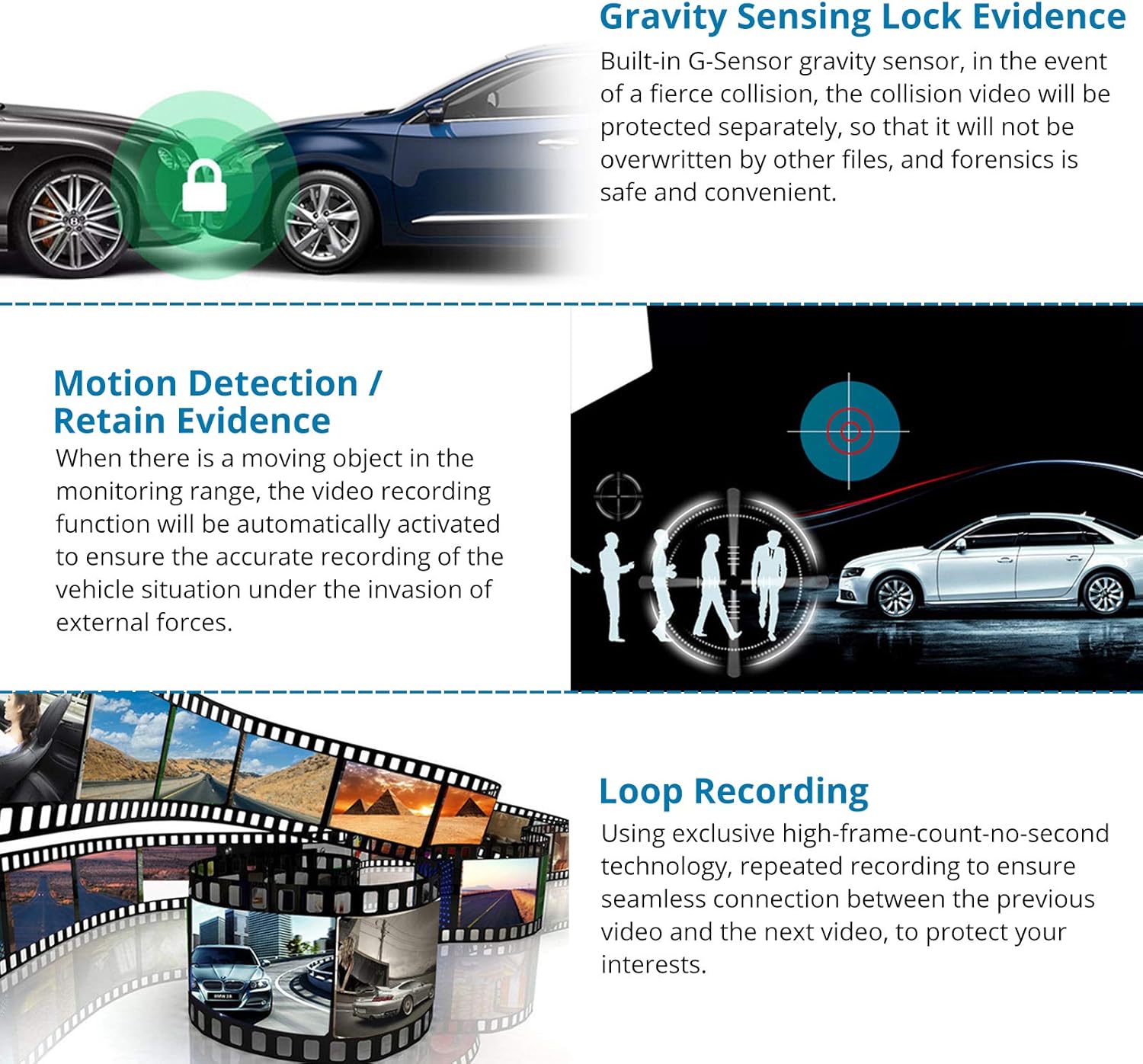 Dashboard Cam, Mirror Camera Car Dashboard, 4.3 Inch LCD Dual Lens DVR Video Recorder TFT Rearview Monitor Screen G-Sensor Waterproof for Car Backup Camera HD 1080P