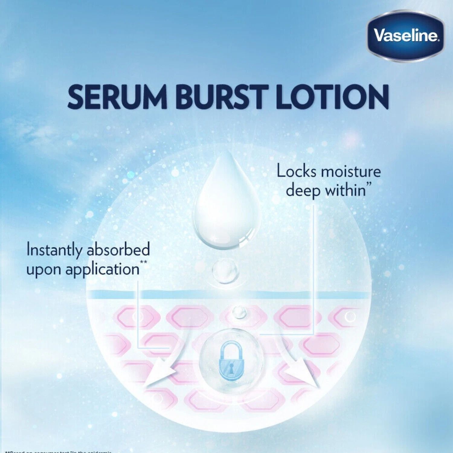 Vaseline Vitamin B3 Body Oil 200ml | Brightening Moisturizing Body Oil | Even Skin Tone | Deep Hydration Glow Oil | Lightweight Non-Greasy Skin Care For Soft Smooth Radiant Skin