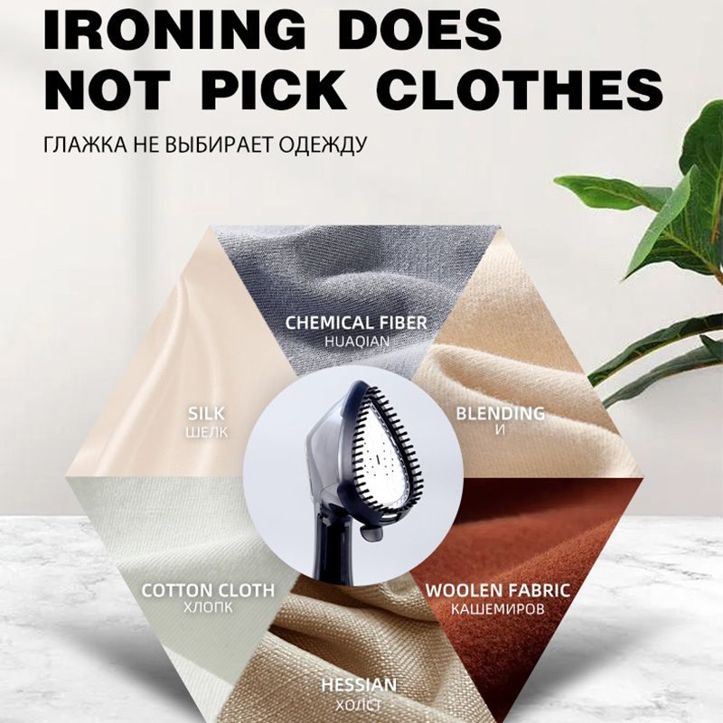 Steam iron with fast heating ceramic coated base plate, 2000W precise thermostat dial, self-cleaning, water tank for ironing household clothes, blue