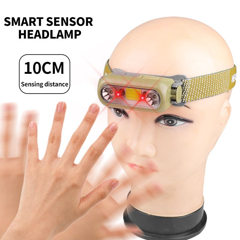 Rechargeable headlights, 400 high lumen ultra bright dimming headlights flashlight, spotlight and floodlight, suitable for camping, hiking, running, fishing