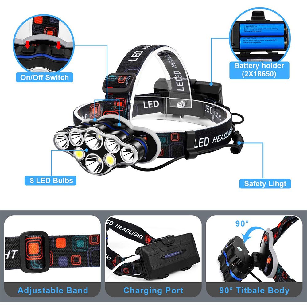 headlamp Powerful Led Head Lamp for Hunting Fishing Headlamp Rechargeable Flashlight Head Light 1200lm 5*t6 Torch Lantern