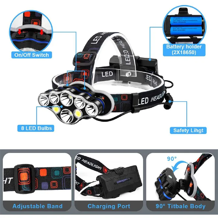 headlamp Powerful Led Head Lamp for Hunting Fishing Headlamp Rechargeable Flashlight Head Light 1200lm 5*t6 Torch Lantern
