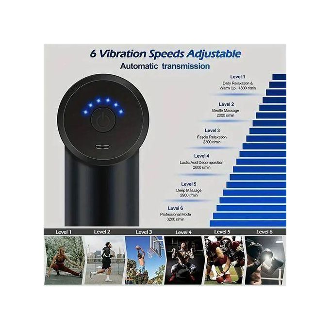 Mini Massage Gun, Percussion Deep Tissues Muscle Massager Gun with 6 Speeds, Type-C Charging, 35DB Ultra Quiet, Portable Electric Handheld Body Massager for Back Neck Pain Relief