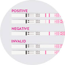 ACCURATE HOME PREGNANCY TESTING KIT 1'S.