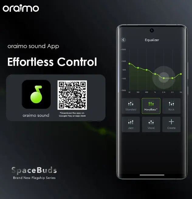 OFFER 🔥 ORAIMO SpaceBuds OTW-630 Wireless Earbuds with Active Noise Cancellation ANC, Deep Bass Premium Sound, Crystal Clear Calls, Comfortable Fit, Long Battery Life for Music and Calls and Travel