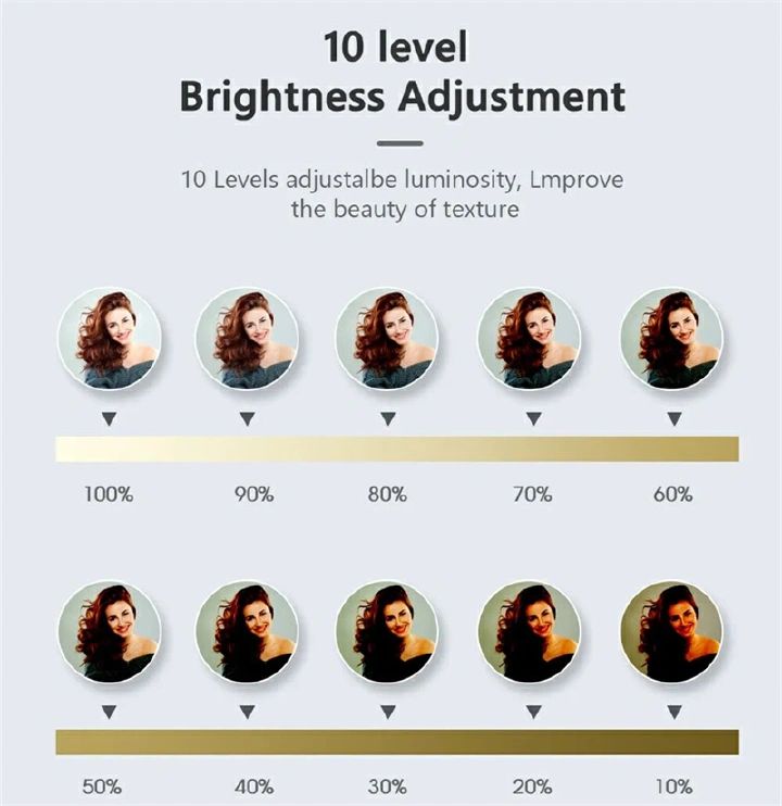 BLACK FRIDAY OFFER!! ORIGINAL 12 Inch Ringlight with Tripod Stand - LED Dimmable Beauty Ring Light for Selfie Live Stream/Makeup/Youtube/Tiktok Video