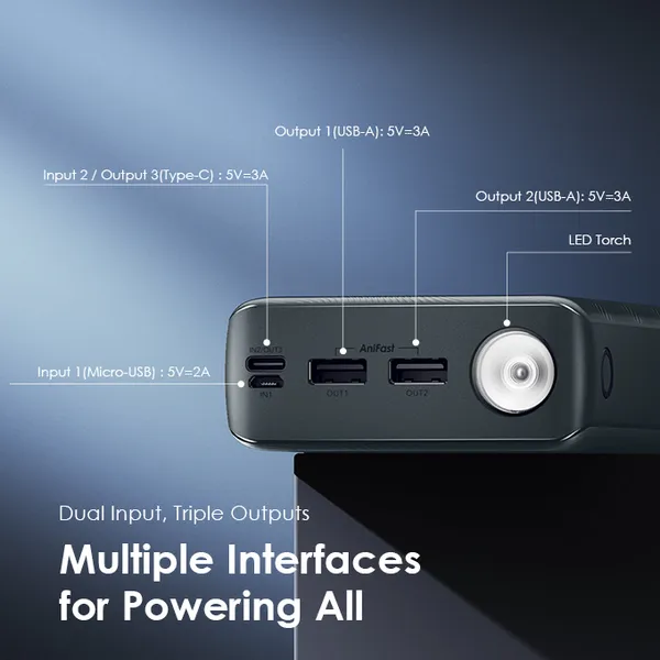 [Exclusive Online Offer] Oraimo PowerBox 300 Lite (Model: OPB-1301) high-capacity 30,000mAh power bank, 15W charging speeds, AniFast™ Technology, Multi-Device Charging, High-Intensity Torch