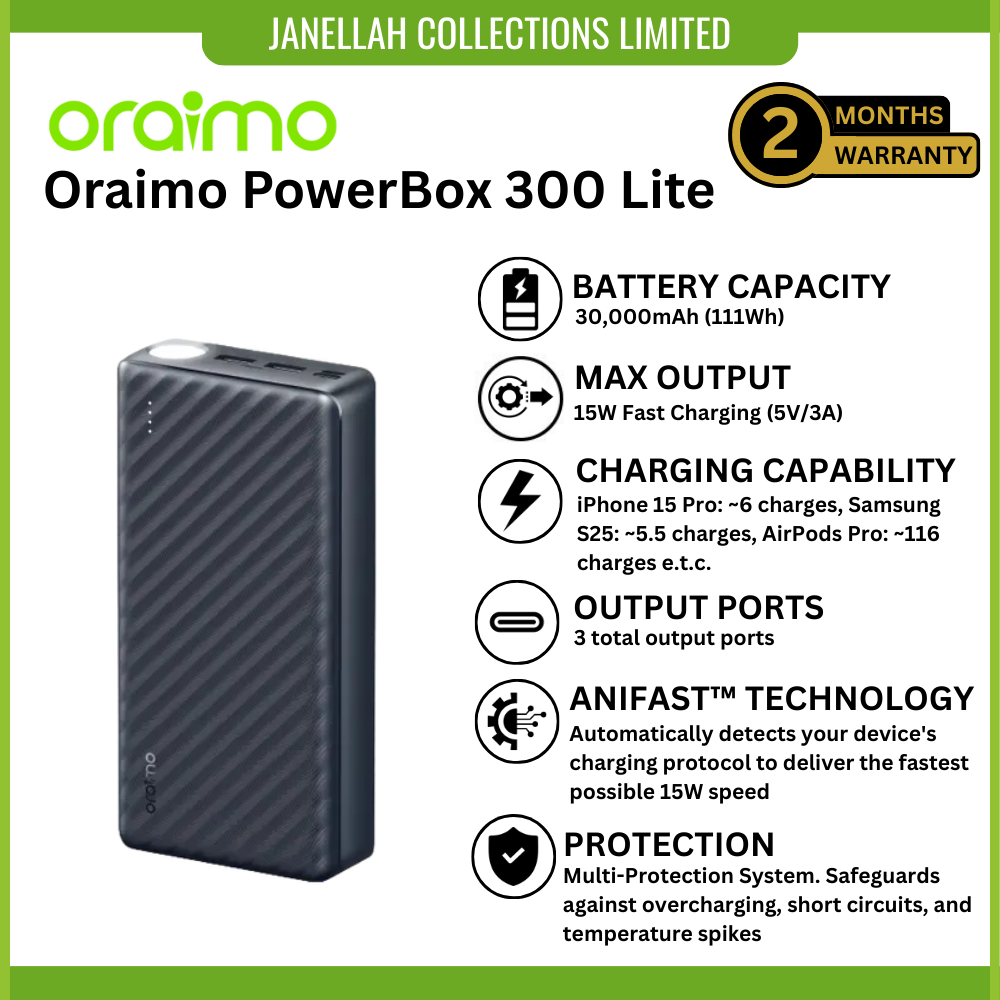 [Exclusive Online Offer] Oraimo PowerBox 300 Lite (Model: OPB-1301) high-capacity 30,000mAh power bank, 15W charging speeds, AniFast™ Technology, Multi-Device Charging, High-Intensity Torch