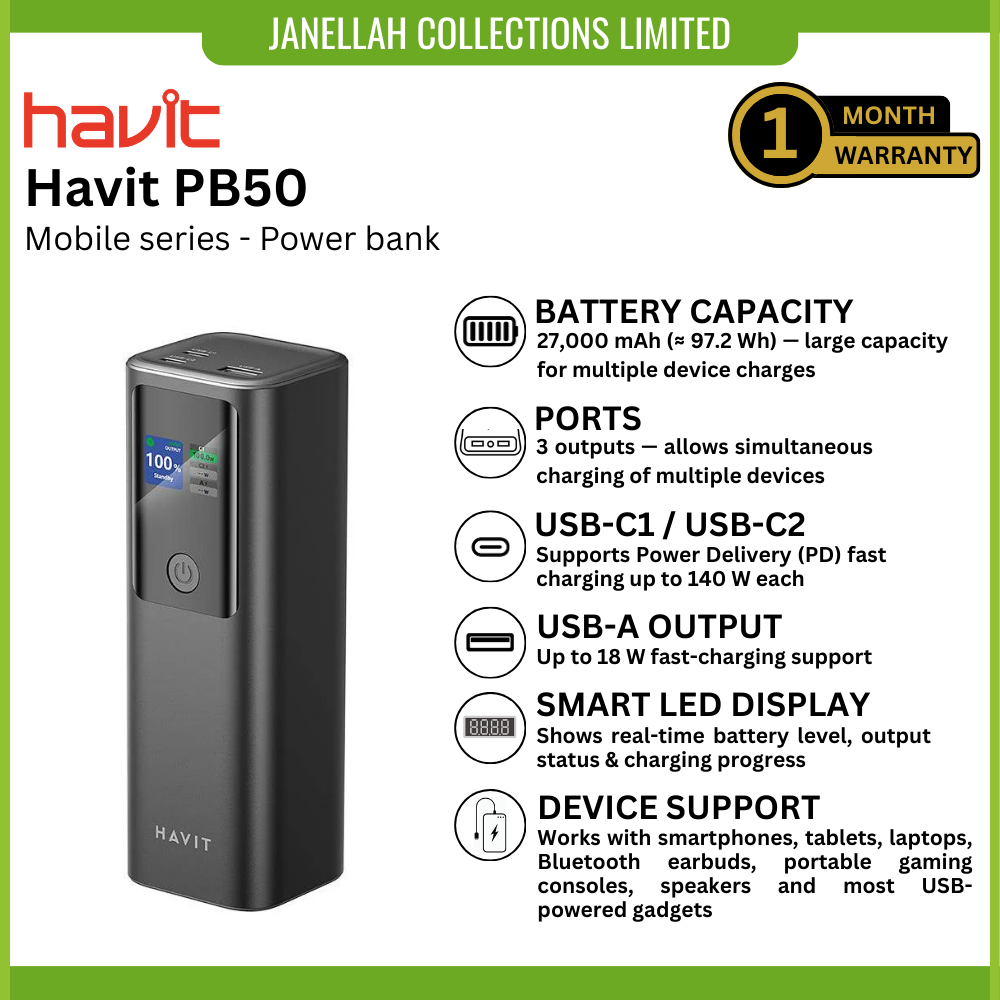 [Exclusive Online Offer] Havit PB50 Mobile series- Power bank  PB50, 27,000mAh / 97.2Wh, Laptop-Grade Power, Simultaneous Charging 100W + 65W + 18W, Intelligent Monitoring, Flight Friendly