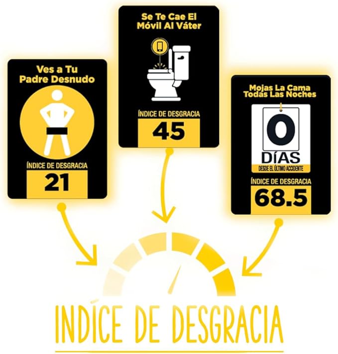 PREMIUM Sh#t Happens Card Game | Hilarious Party Game | 2 or More Players, Ages 18+, Shit Happens Card Game for Adults - Fun and Laughter - For Playing with Friends - Great for Epic Nights