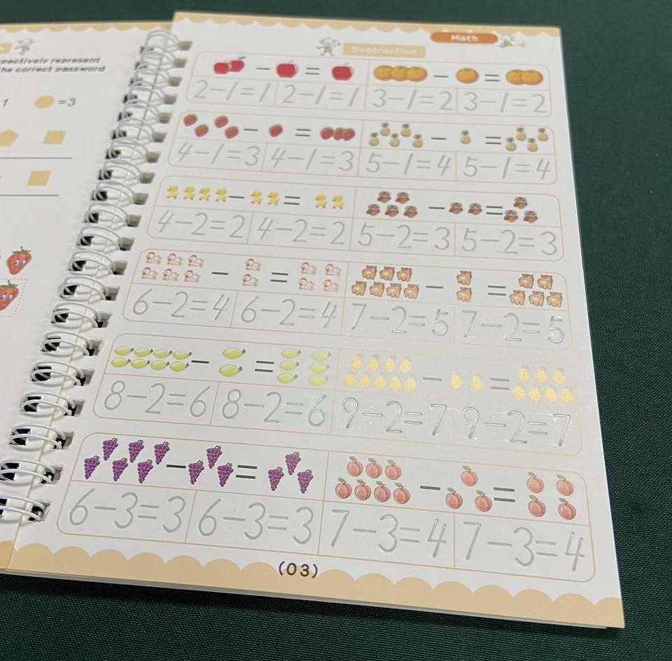 PREMIUM 4Pcs Sank Magic Books for Kids (4 Books+ 1 Pen + 10 Refill + 1 Grip) - Sank Magic Practice Copy Book for Kids - Reusable Magical Book - Alphabet Writing Calligraphy Books for Beginners