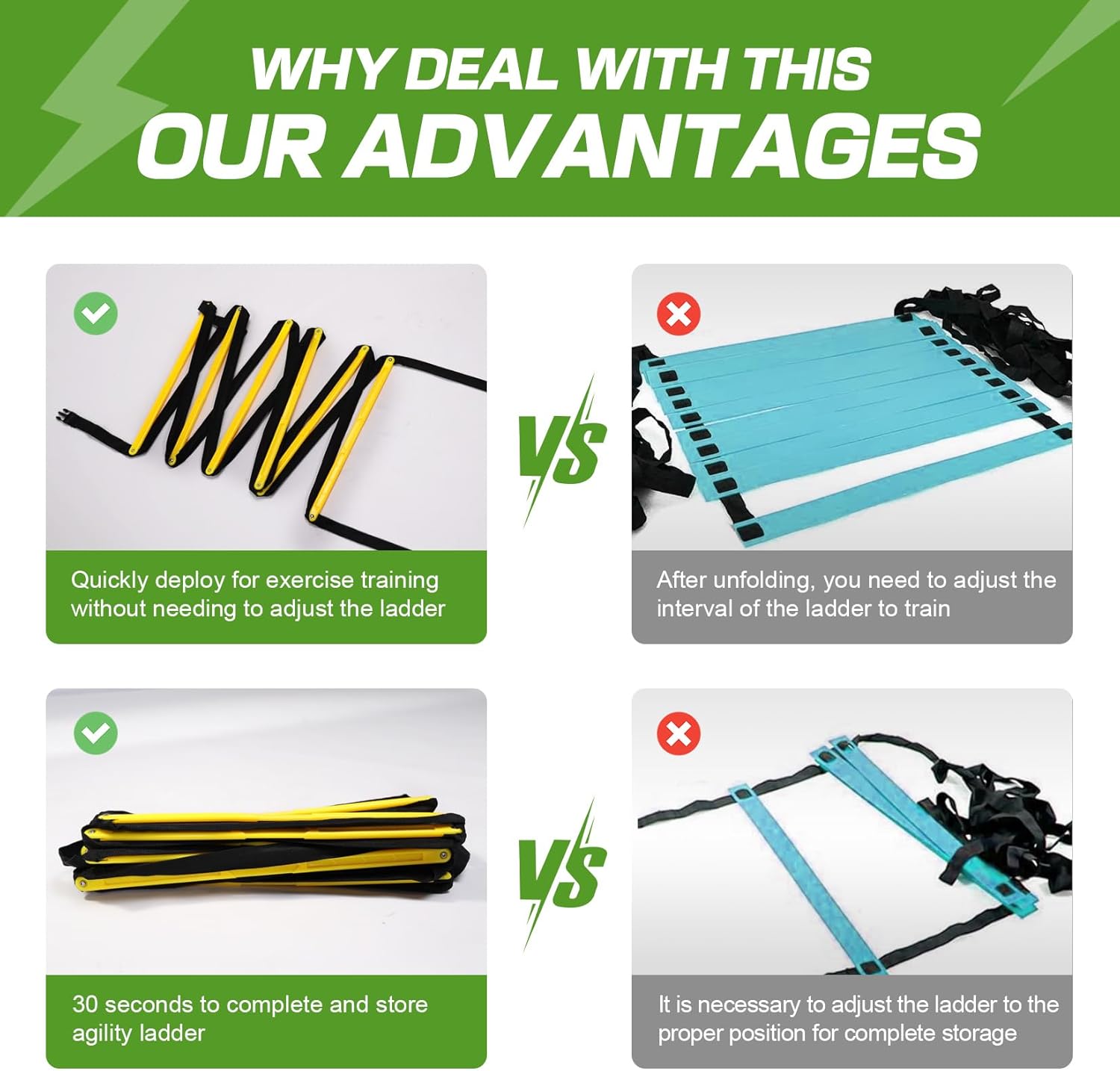 Happy Jump Agility Ladder 12 Rung 20 FT Speed Training Ladder Drill Sports Workout Equipment for Football Soccer Footwork Exercise