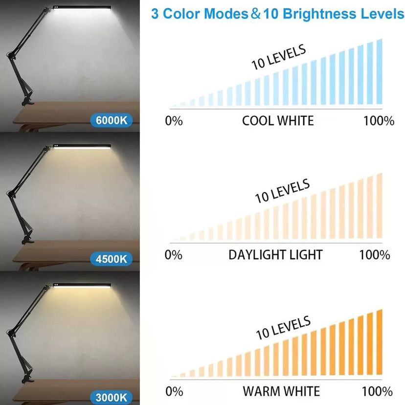 12W LED Foldable Eye Care Desk Lamp With 10 Brightness Level, 3 Lighting Modes Light/Reading Light