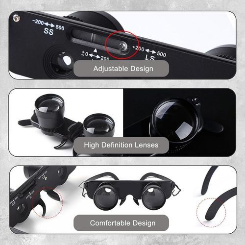 3x 28mm Headband Magnifier, EyeglassTelescope for Birdwatching, Magnifying Glass for Fishing and Camping