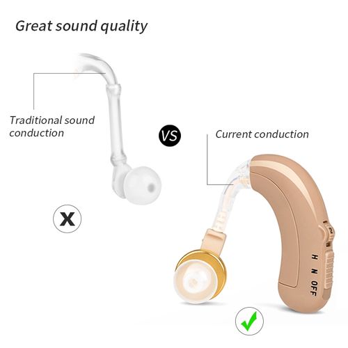 USB Rechargeable Super Ear Hearing Aid Adjustable Sound