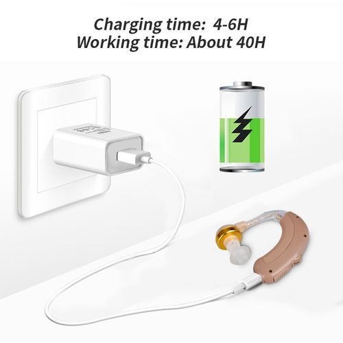 USB Rechargeable Super Ear Hearing Aid Adjustable Sound