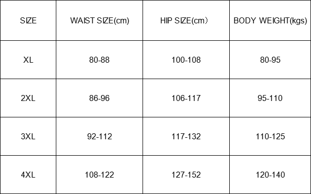 95% Cotton Material Women Underwear Plus Size XL-4XL Women Lace Underwear Ladies Lingerie Briefs Sexy Women's Underwear Lace Shorts V Waist Breathable Cheeky Panties Boyshorts M49