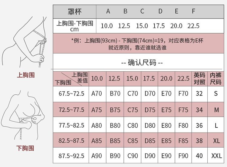 New Arrival 2Pieces Set Sexy Ladies Lingerie Set for Women Push Up Bra and Lace Underwear Panty Sets Ultra Thin Invisible Bras Strapless Bra Bikini dresses Sports Lingerie Bra Set 70-85BCD M88